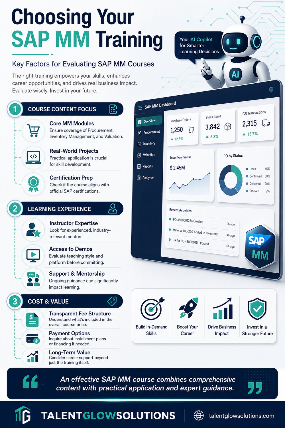 Infographic: Choosing Your SAP MM Training