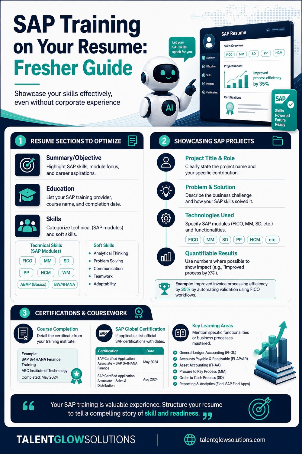 Infographic: SAP Training on Your Resume: Fresher Guide