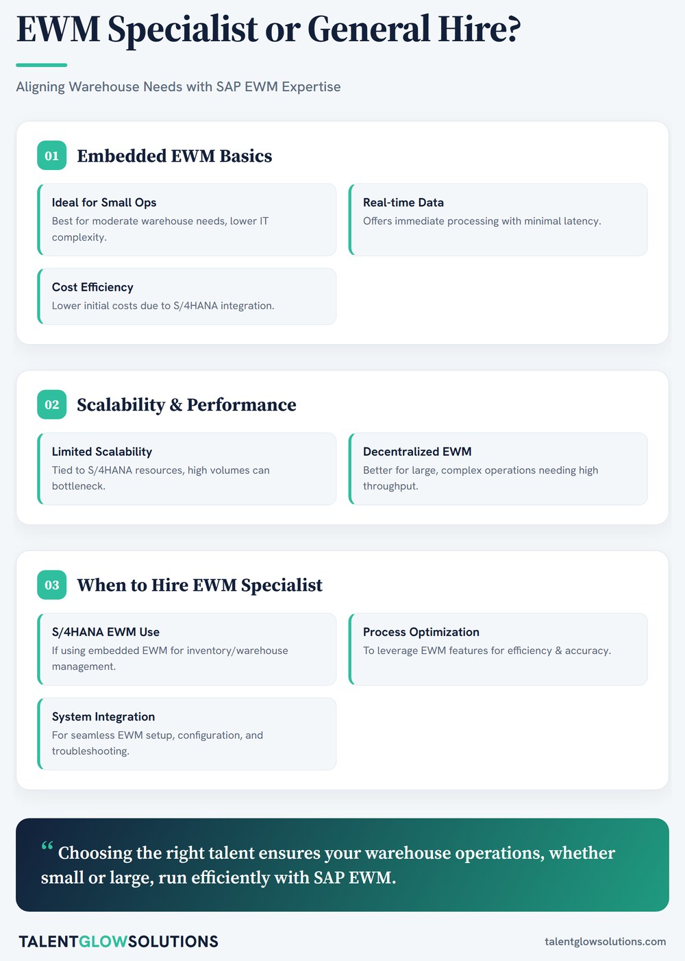Infographic: EWM Specialist or General Hire?