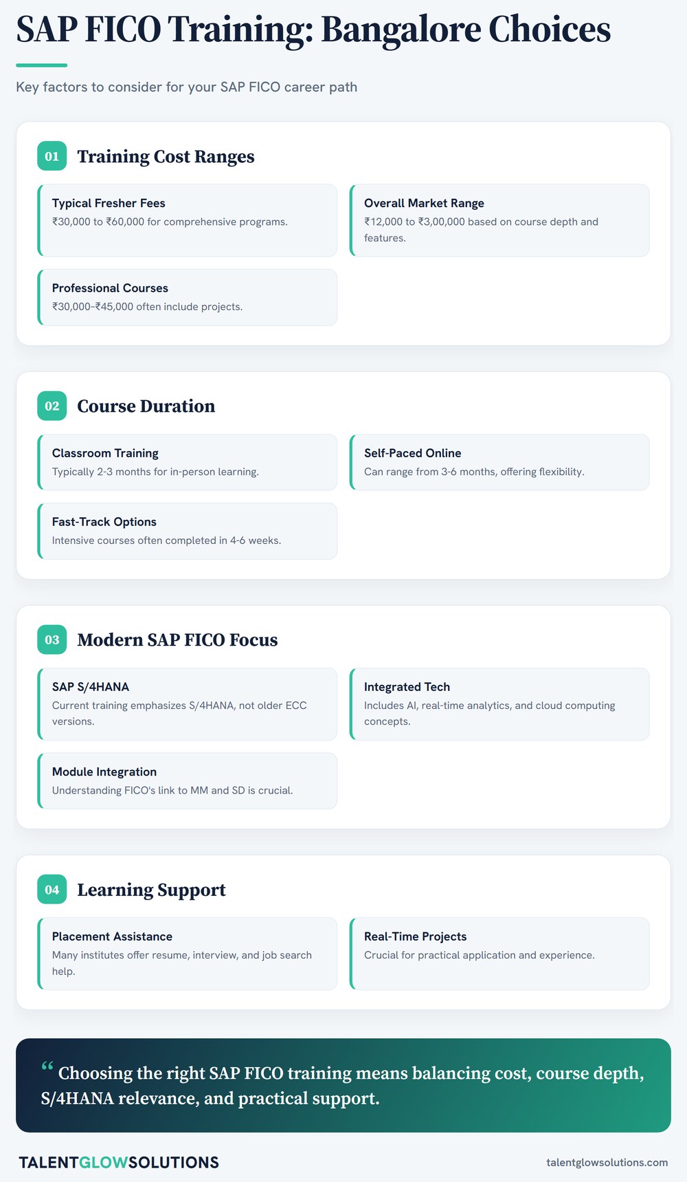 Infographic: SAP FICO Training: Bangalore Choices