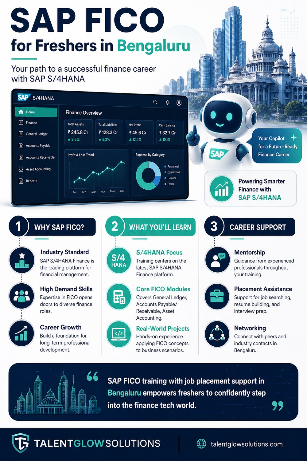 Infographic: SAP FICO for Freshers in Bengaluru