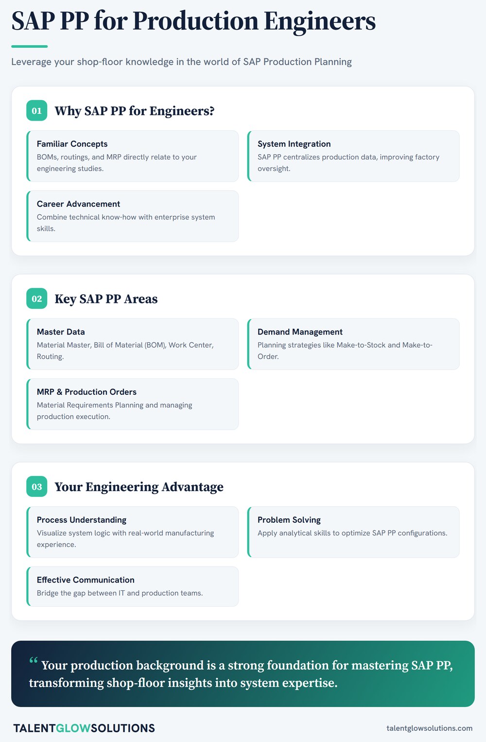 Infographic: SAP PP for Production Engineers