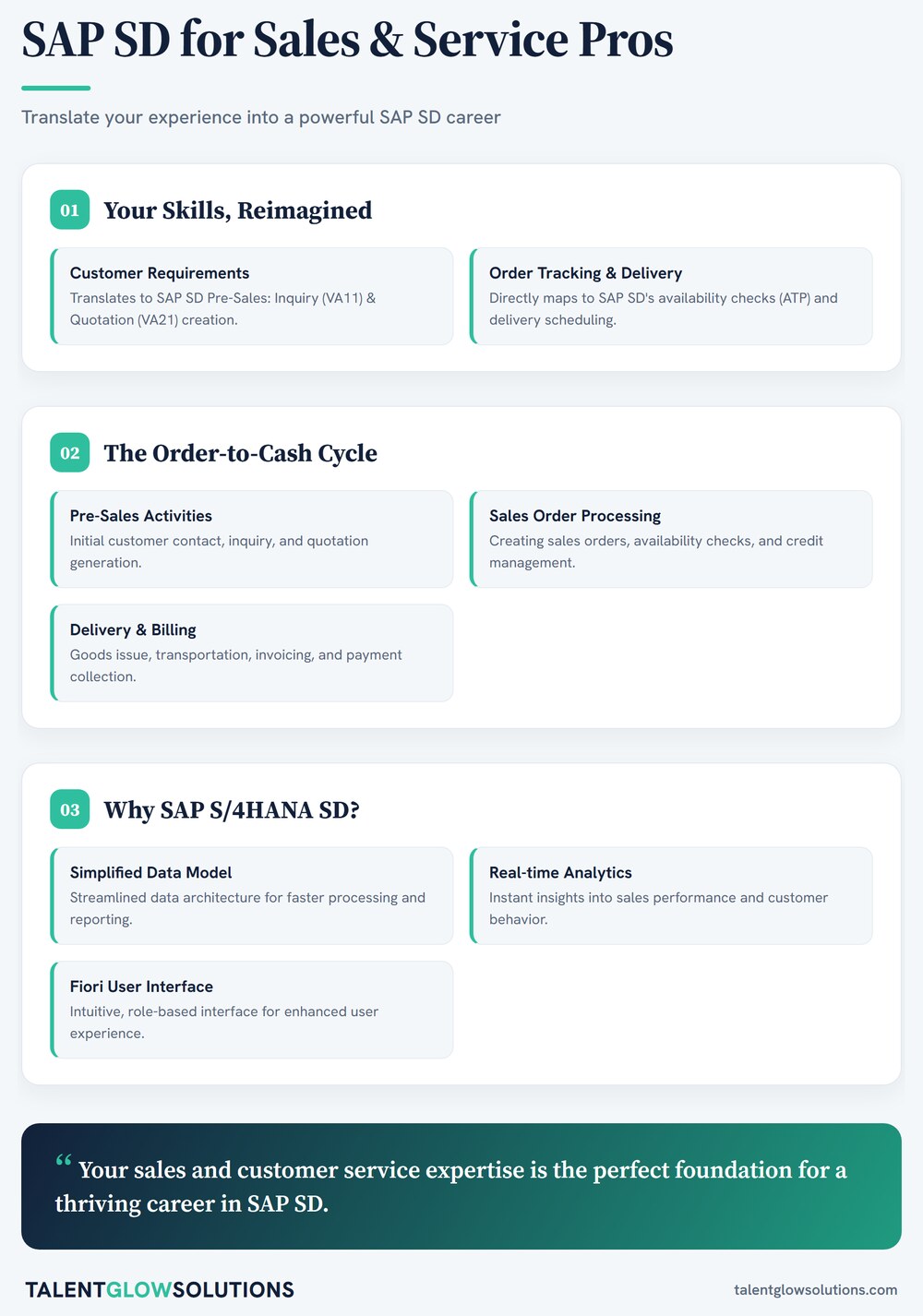Infographic: SAP SD for Sales & Service Pros